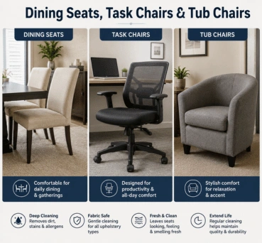 Dining Chair Cleaning in Albion
